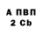 Бутират BDO XTRAVISION TV